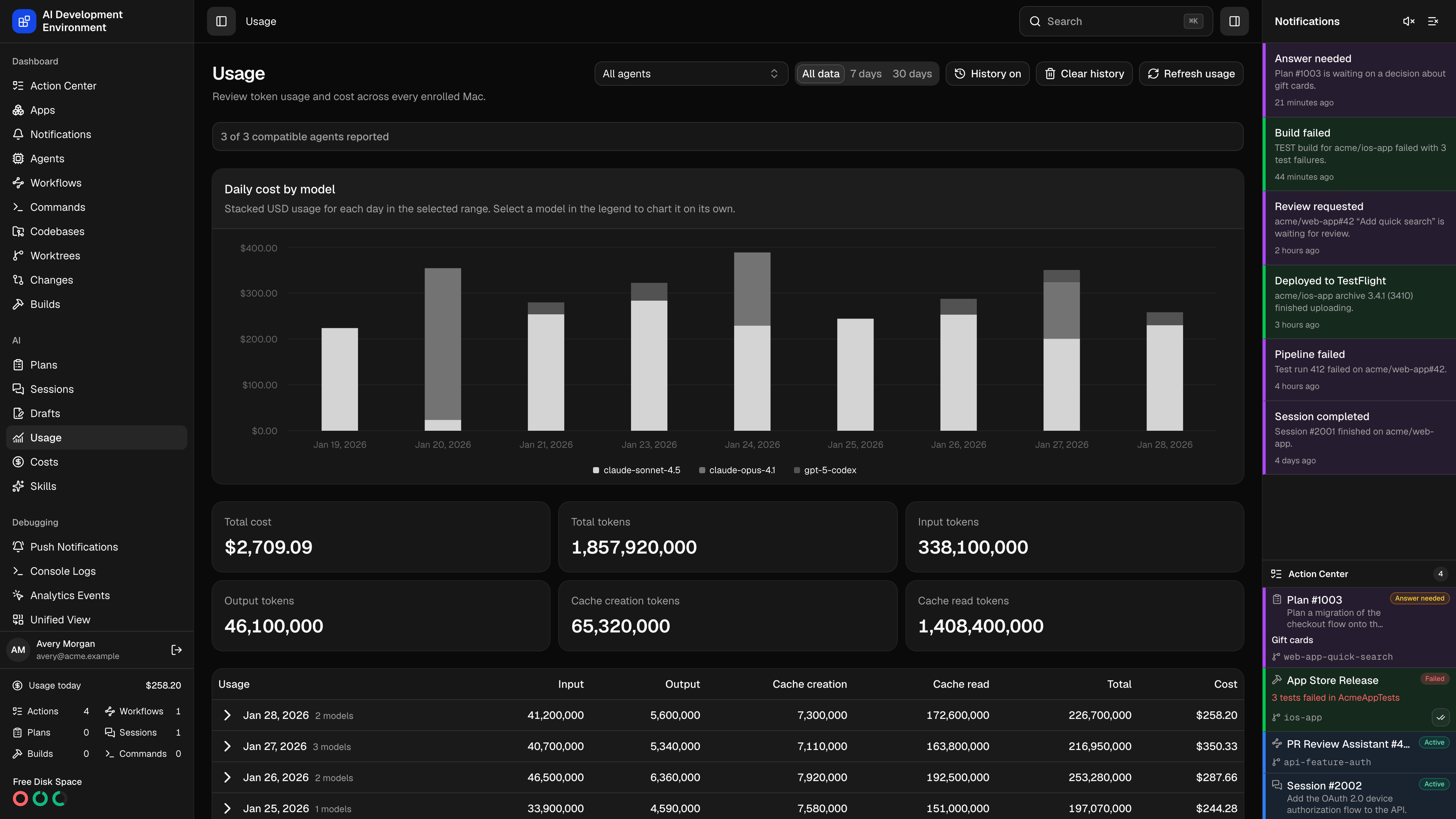 Usage in dark theme