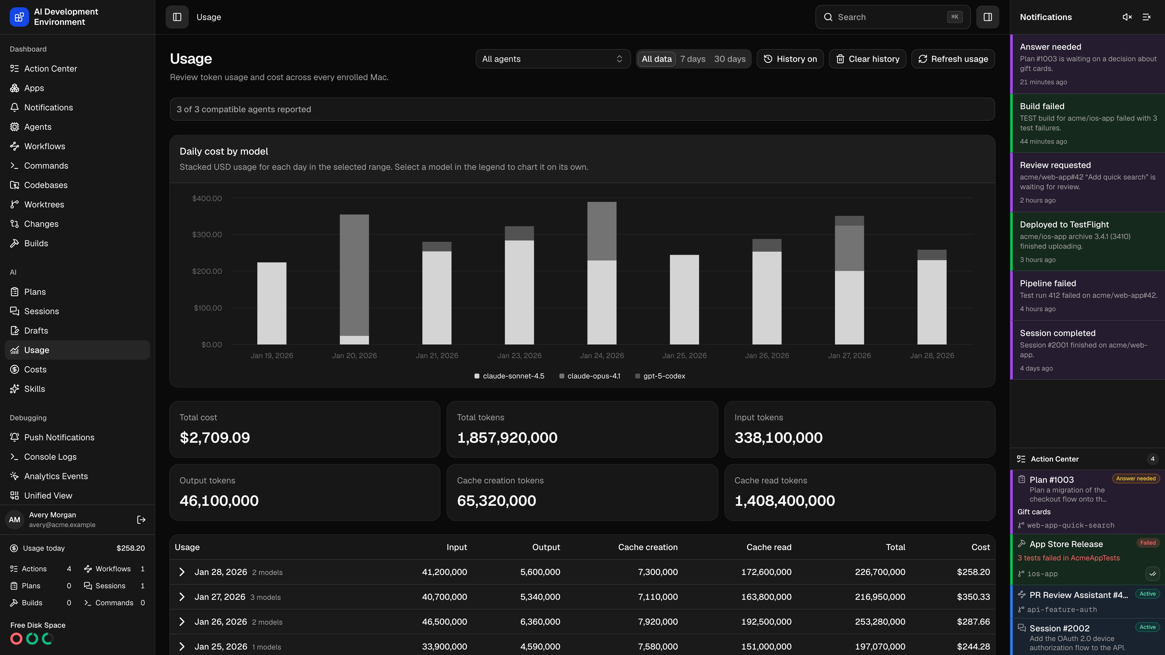 Usage in dark theme