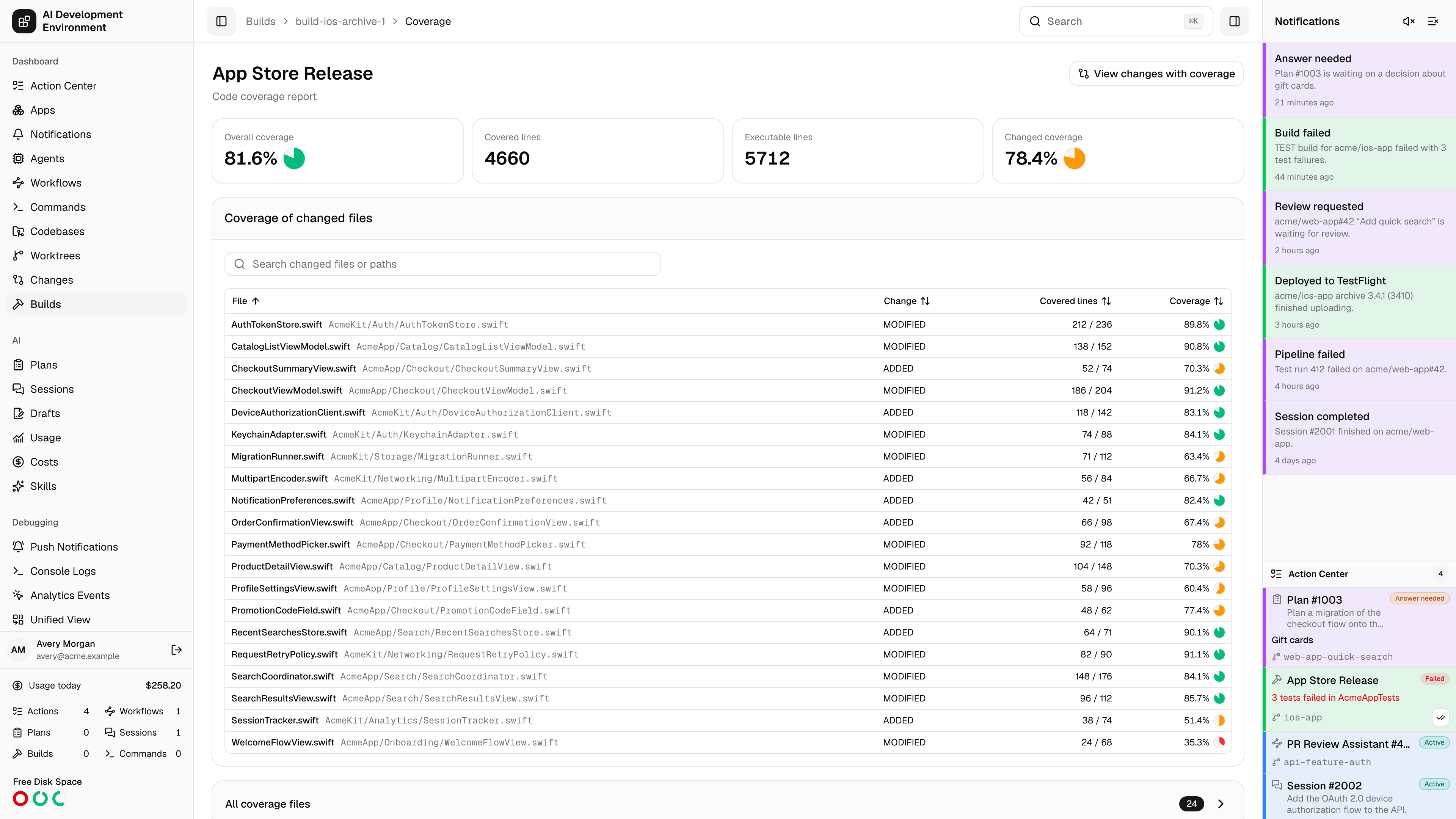 Build coverage report in light theme