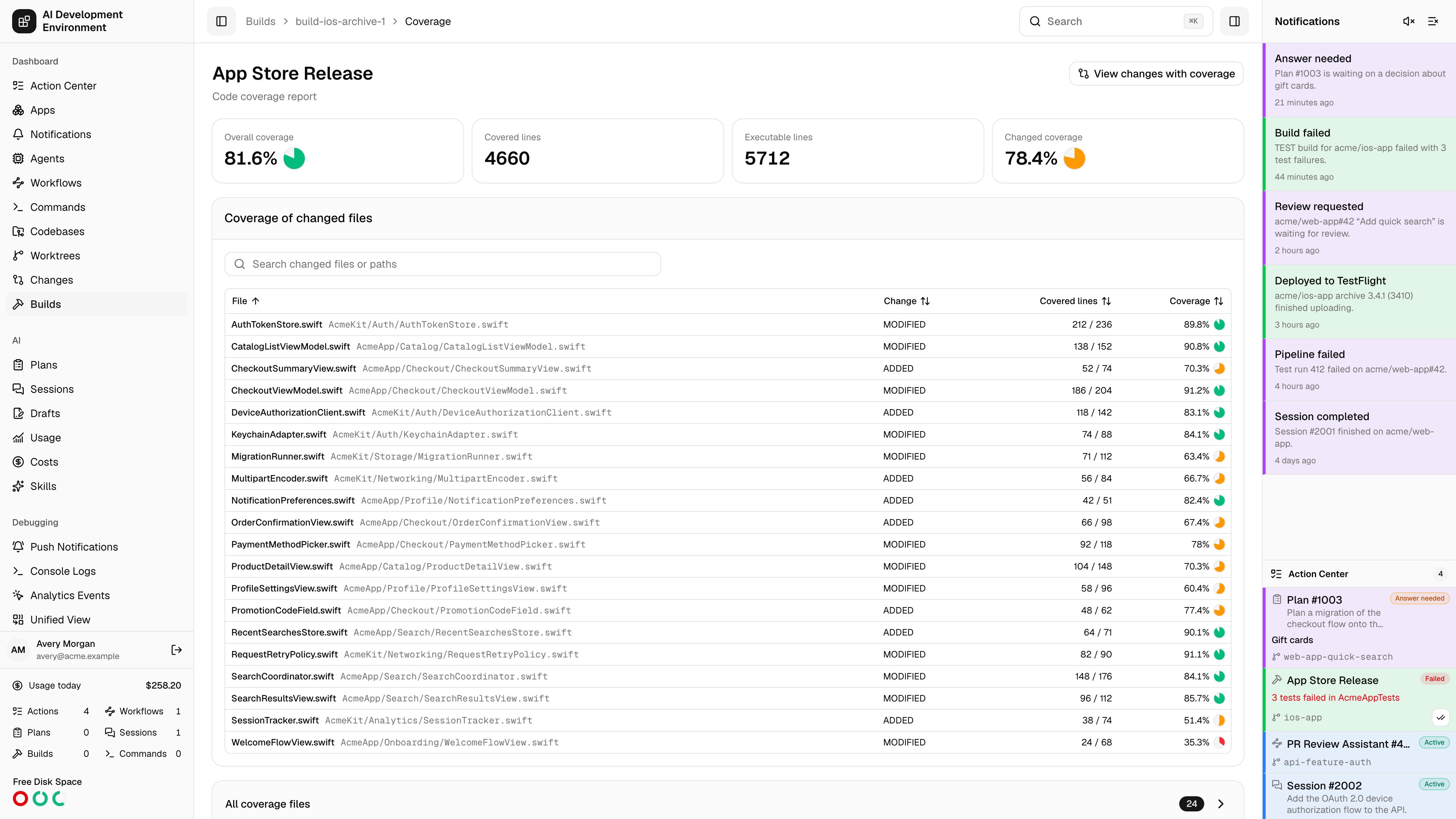 Build coverage report in light theme