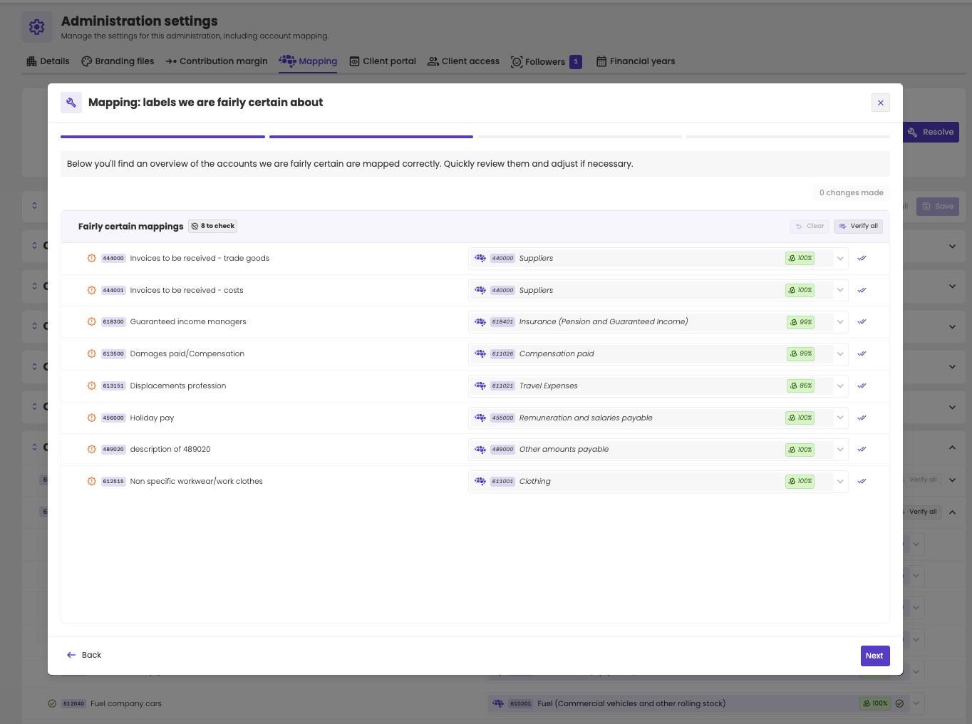 Resolve wizard titled Mapping: labels we are fairly certain about, listing 8 accounts with their suggested labels and certainty, with Verify all at the top and Back and Next at the bottom
