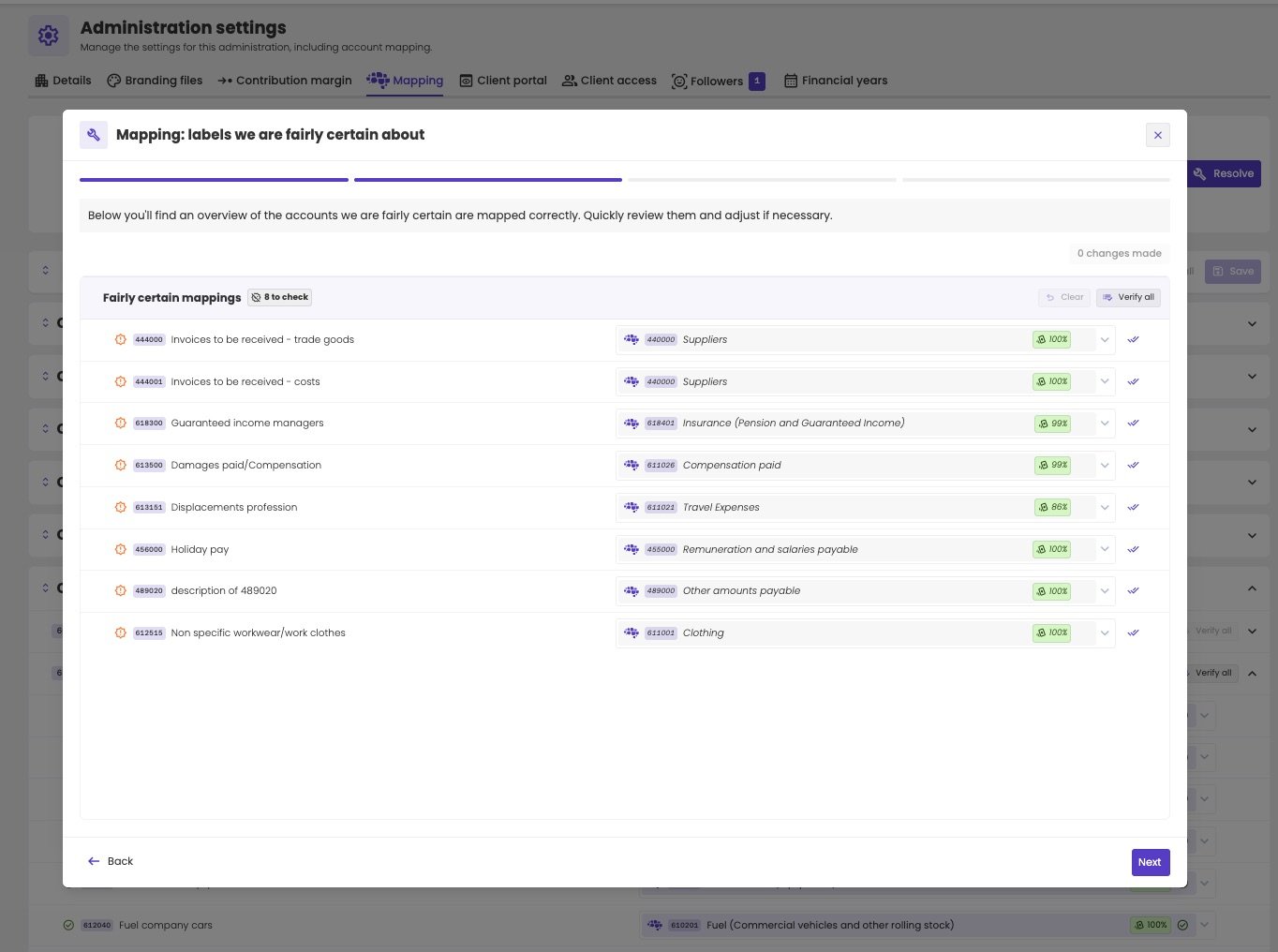 Resolve wizard titled Mapping: labels we are fairly certain about, listing 8 accounts with their suggested labels and certainty, with Verify all at the top and Back and Next at the bottom