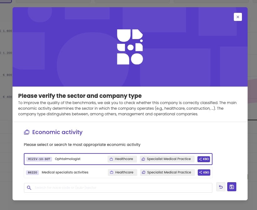 Edit mode of the economic activity, listing RIZIV-10-S07 Ophtalmologist and 86220 Medical specialists activities, both marked KBO, with a search field for NACE code or sector and undo and save buttons
