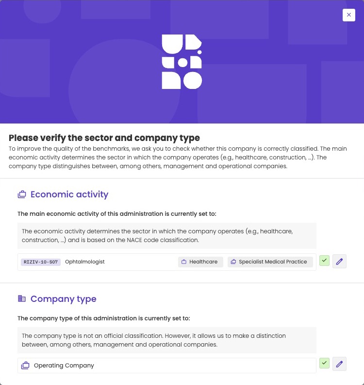 Pop-up titled Please verify the sector and company type, showing economic activity RIZIV-10-S07 Ophtalmologist in sector Healthcare and subsector Specialist Medical Practice, and company type Operating Company, each with a confirm and an edit button