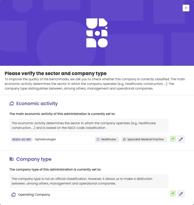 Pop-up titled Please verify the sector and company type, showing economic activity RIZIV-10-S07 Ophtalmologist in sector Healthcare and subsector Specialist Medical Practice, and company type Operating Company, each with a confirm and an edit button