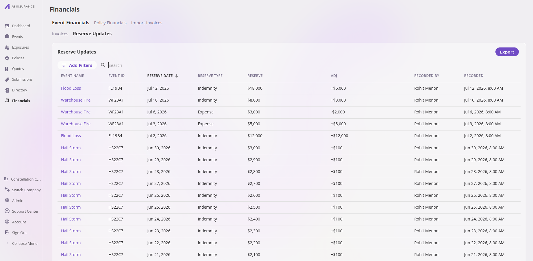 Company-wide Reserve Updates listing showing reserve changes for several events with event names, event IDs, reserve dates, types, running reserve balances, adjustments, and who recorded each change.
