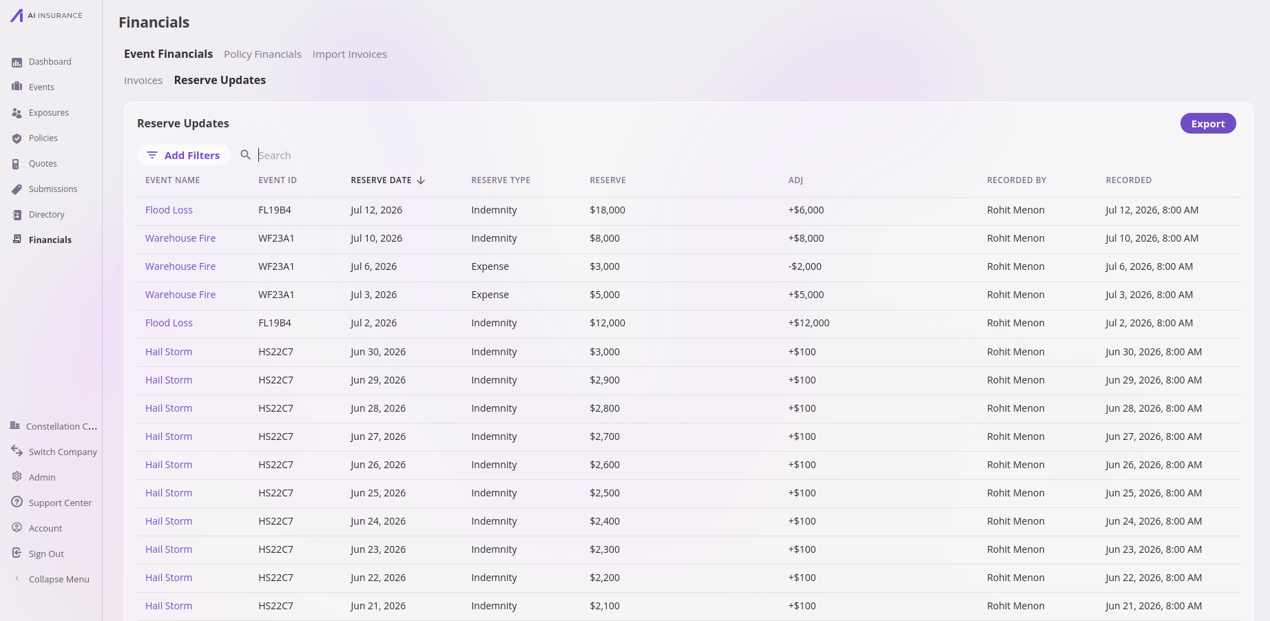 Company-wide Reserve Updates listing showing reserve changes for several events with event names, event IDs, reserve dates, types, running reserve balances, adjustments, and who recorded each change.