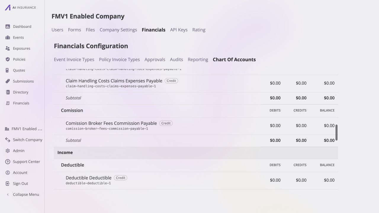 Chart of Accounts Liabilities section showing the credit-normal Comission Broker Fees Commission Payable account and its stable key
