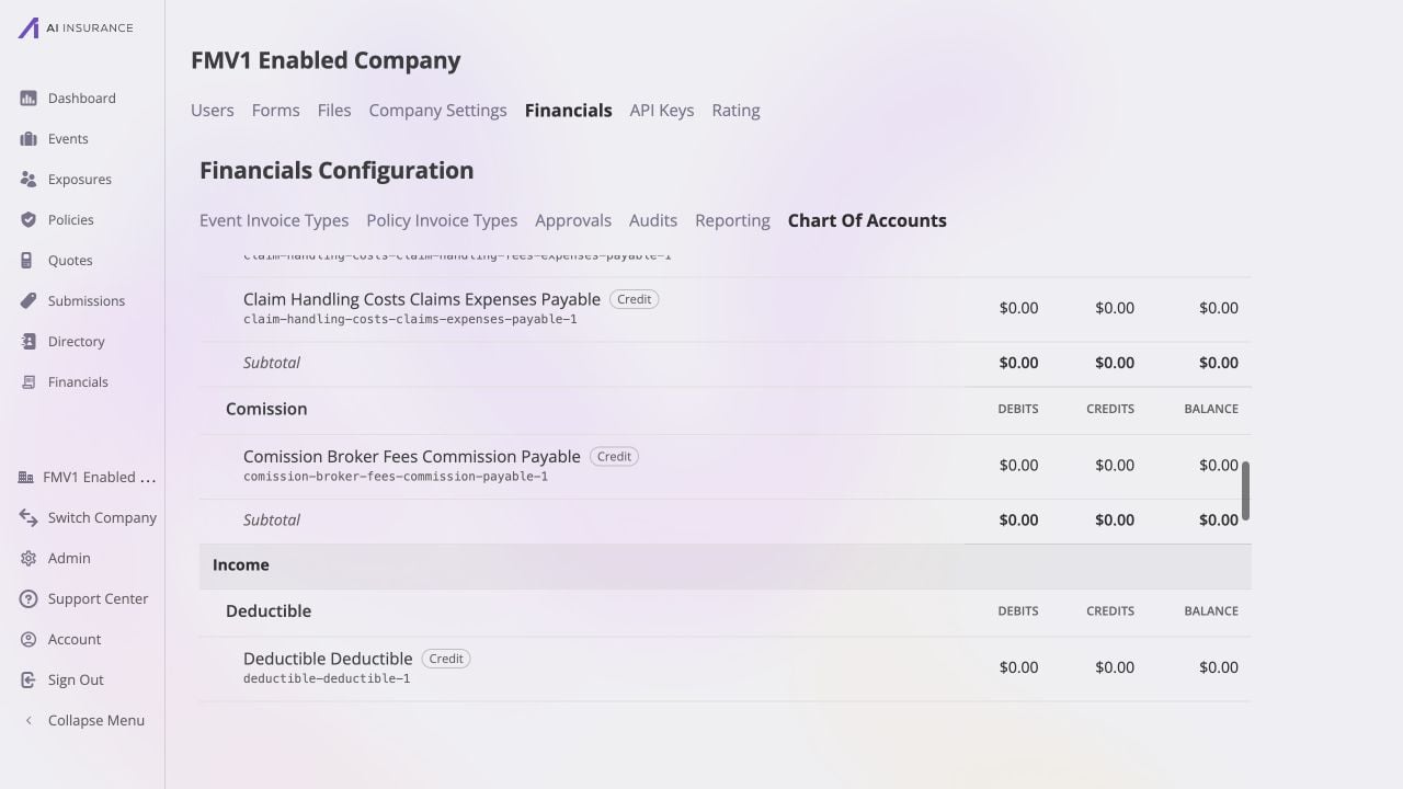 Chart of Accounts Liabilities section showing the credit-normal Comission Broker Fees Commission Payable account and its stable key