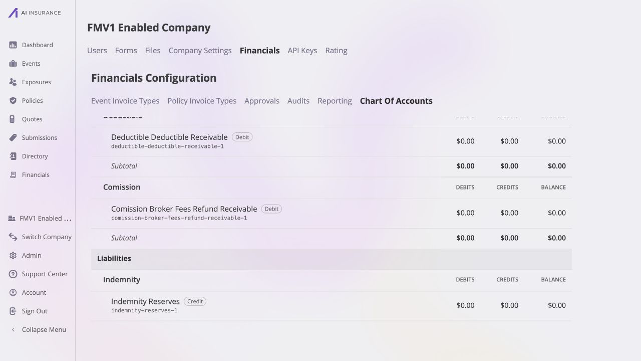 Chart of Accounts Assets section showing the debit-normal Comission Broker Fees Refund Receivable account and its stable key