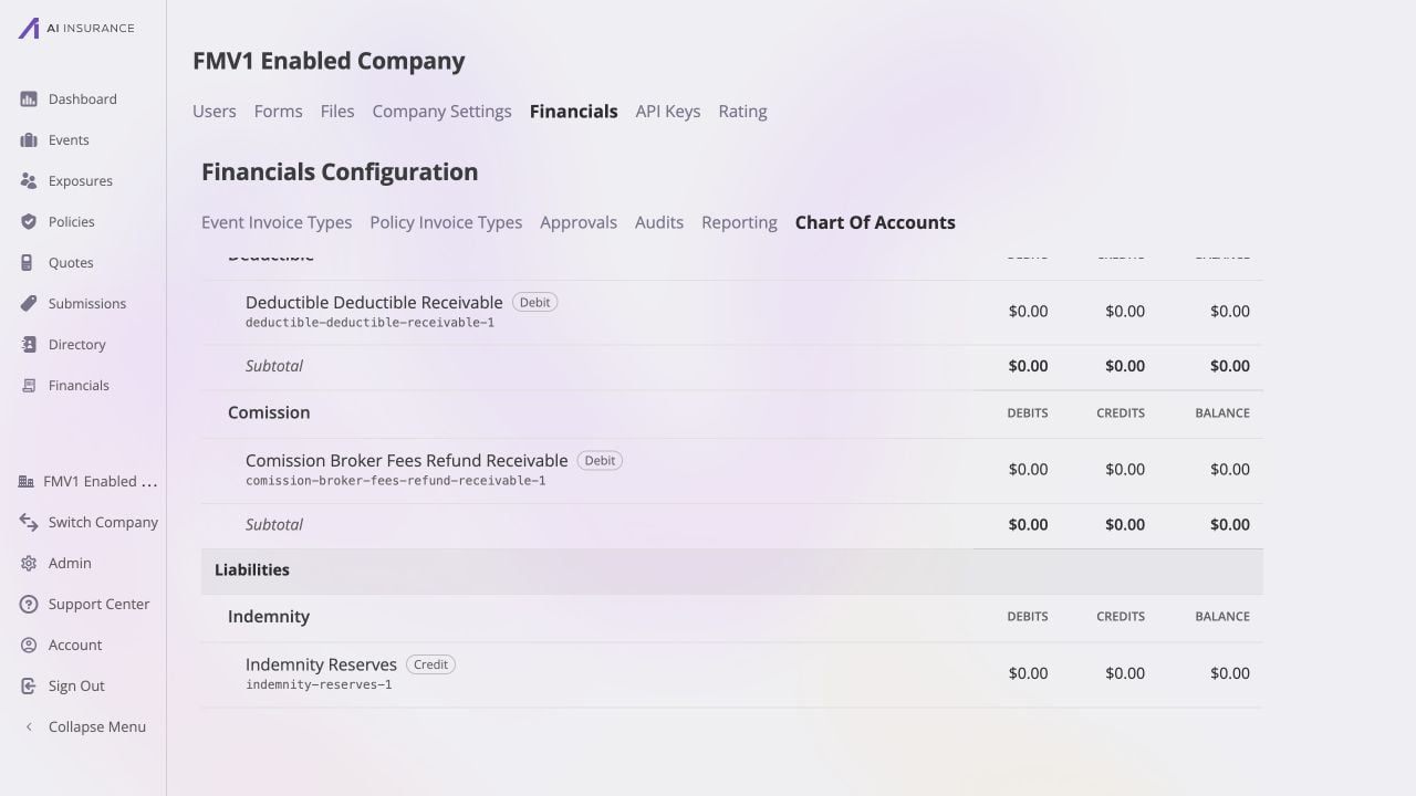 Chart of Accounts Assets section showing the debit-normal Comission Broker Fees Refund Receivable account and its stable key