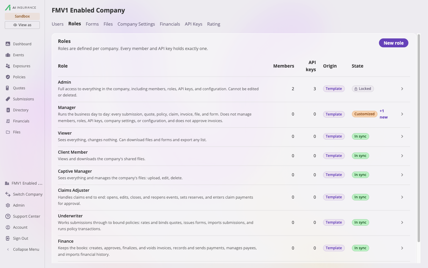 The Roles tab where the Manager row shows a Customized state pill and a +1 new marker beside it, while the other template roles still show In sync.