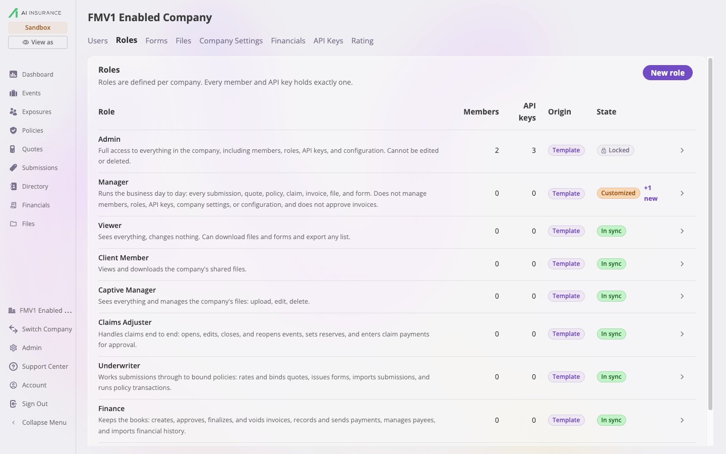 The Roles tab where the Manager row shows a Customized state pill and a +1 new marker beside it, while the other template roles still show In sync.