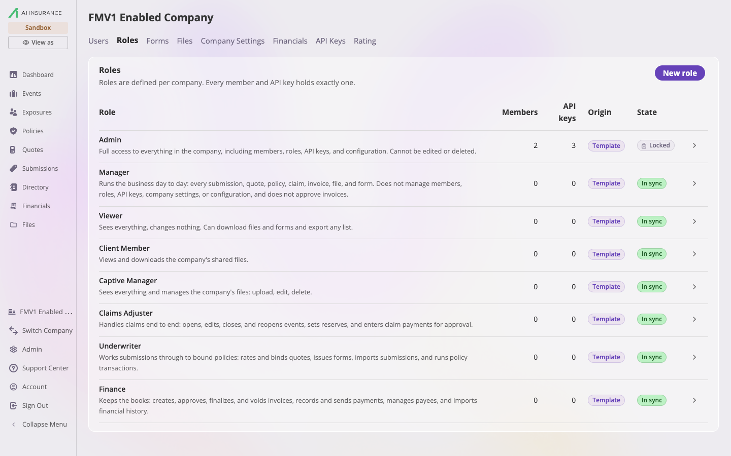 The admin Roles tab listing Admin, Manager, Viewer, Client Member, Captive Manager, Claims Adjuster, Underwriter and Finance, each with a description, Members and API keys counts, a Template origin pill, and a Locked or In sync state pill, with a New role button at the top right.