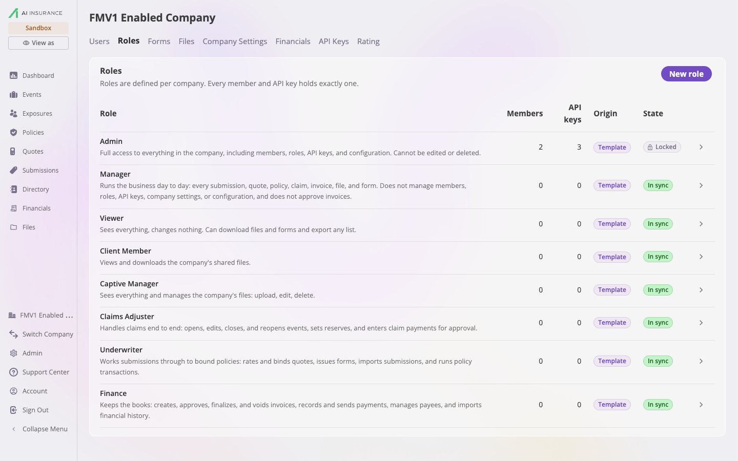 The admin Roles tab listing Admin, Manager, Viewer, Client Member, Captive Manager, Claims Adjuster, Underwriter and Finance, each with a description, Members and API keys counts, a Template origin pill, and a Locked or In sync state pill, with a New role button at the top right.