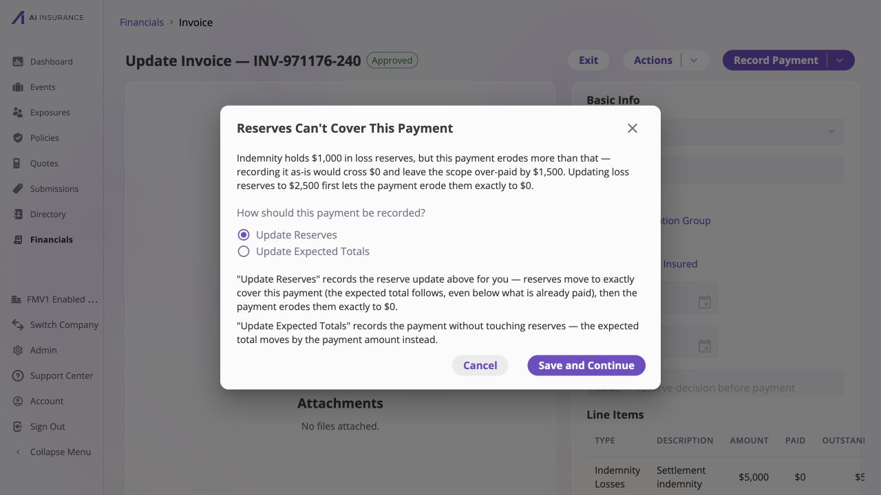 Reserves Can't Cover This Payment dialog on approved Indemnity invoice INV-971176-240 explaining that a $2,500 payment exceeds the $1,000 reserve by $1,500, with Update Reserves selected, Update Expected Totals available, and Cancel and Save and Continue actions.