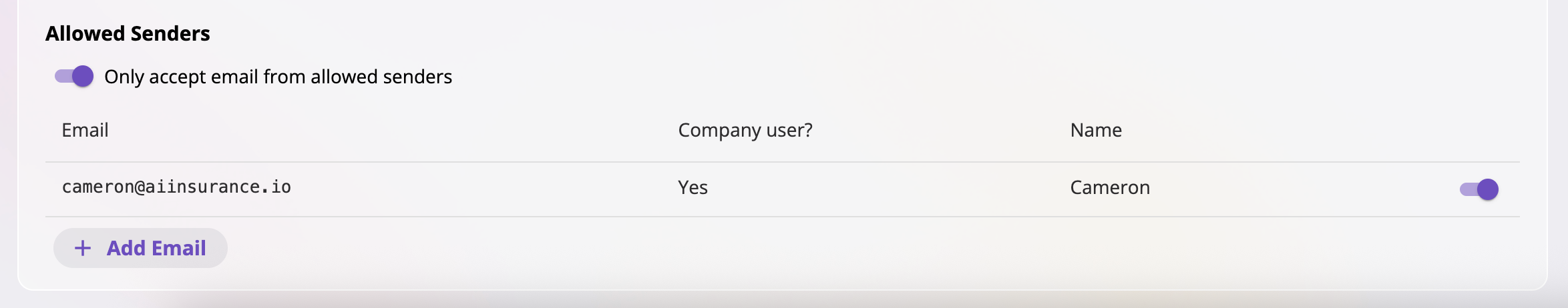 The Allowed Senders section with an 'Only accept email from allowed senders' toggle switched on, and a table of email addresses showing whether each is a company user, their name, and an allow/deny switch or delete icon per row.