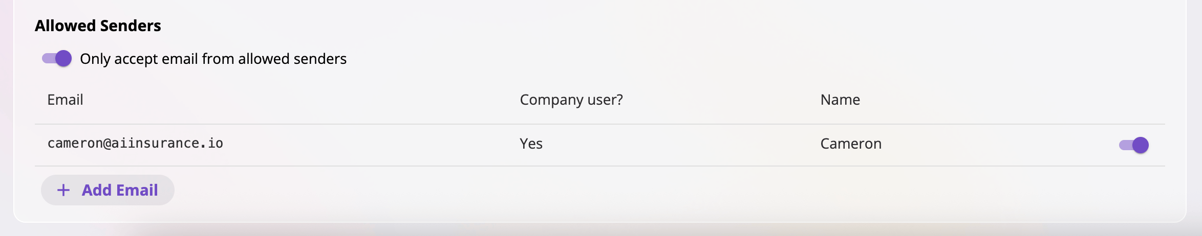 The Allowed Senders section with an 'Only accept email from allowed senders' toggle switched on, and a table of email addresses showing whether each is a company user, their name, and an allow/deny switch or delete icon per row.