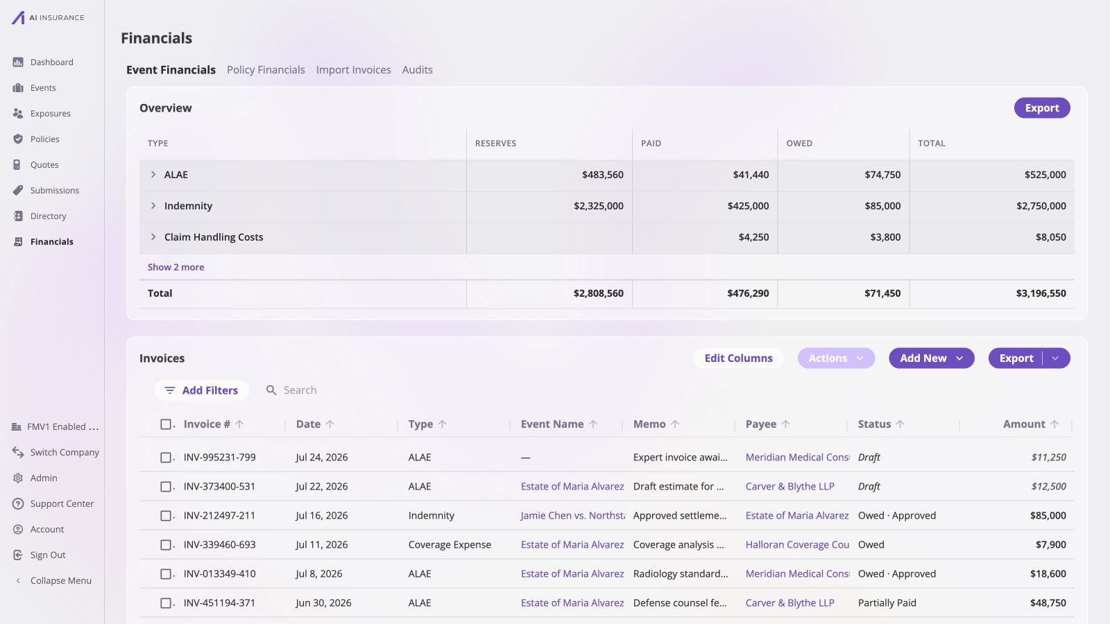 Company-wide Financials page showing the Overview totals and a realistic invoice list with Draft, Owed, approved, and Partially Paid statuses