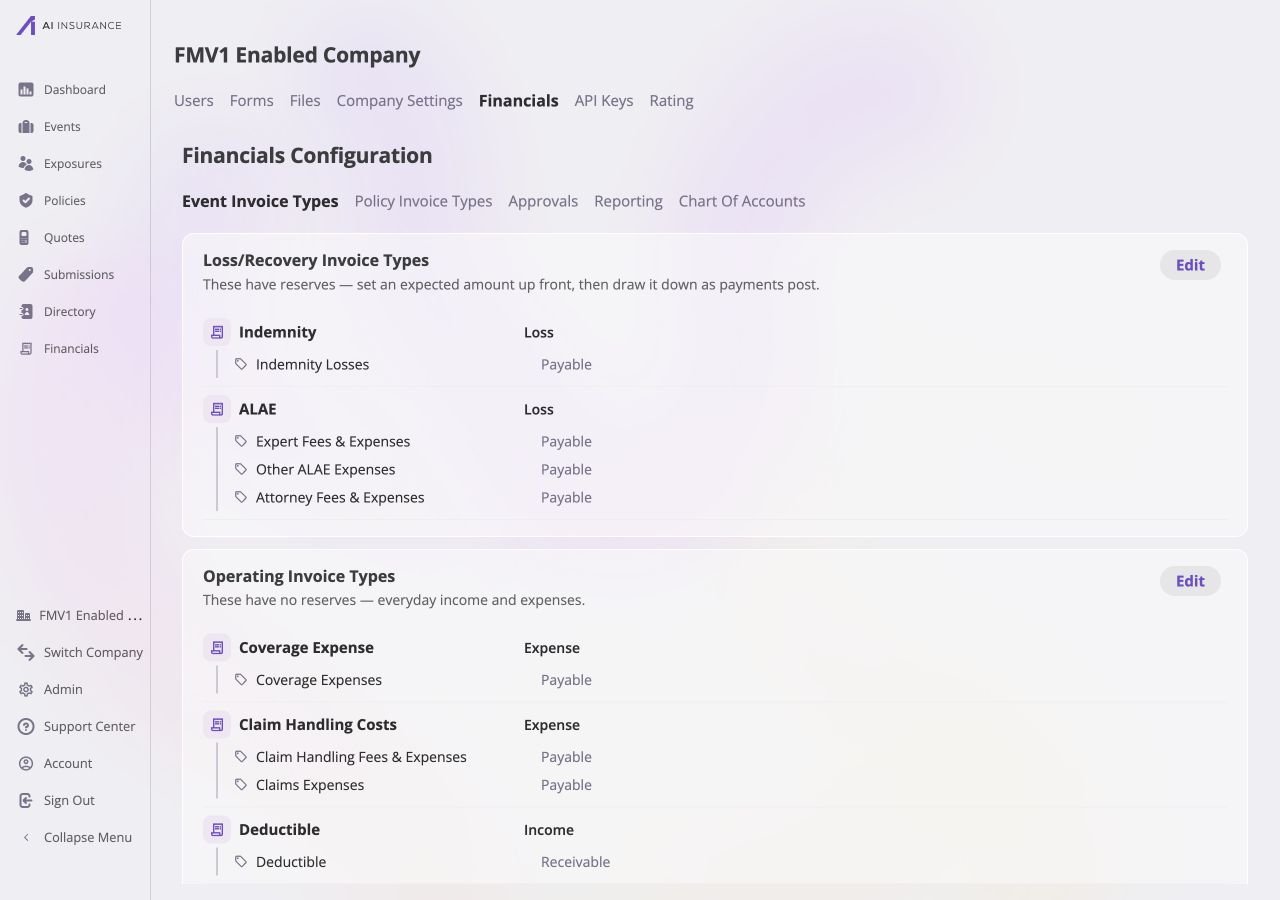 Financials Configuration Event Invoice Types page showing Loss and Recovery types, Operating types, their expected directions, and nested line item types