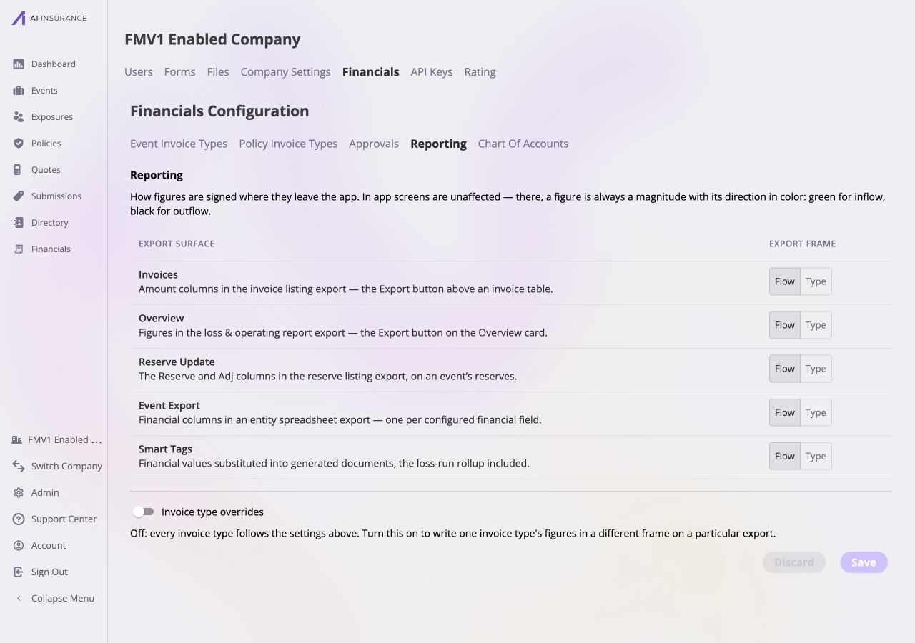 Financials Configuration Reporting page with Flow and Type toggles for Invoices, Overview, Reserve Update, Event Export, and Smart Tags, plus the Invoice type overrides switch