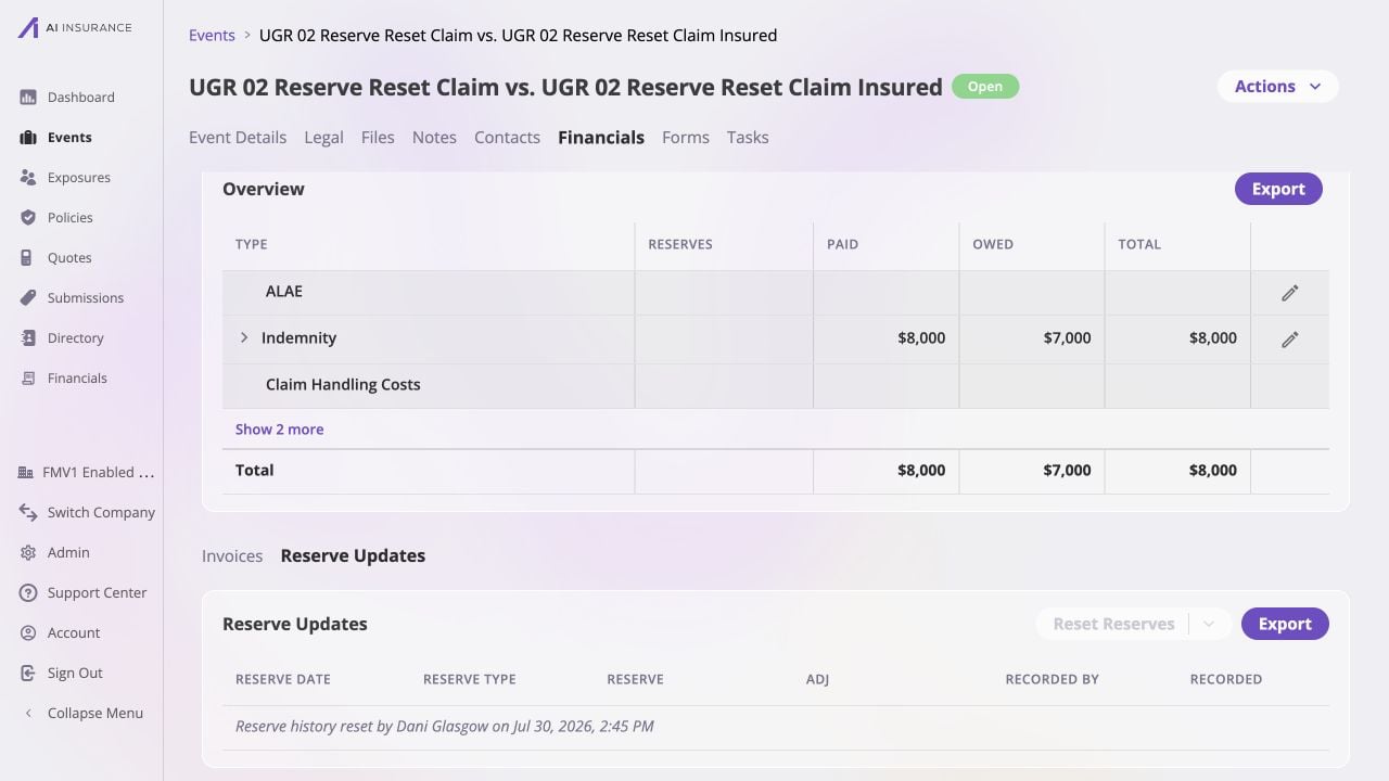 Reset result for UGR 02 Reserve Reset Claim: the Overview row for Indemnity has a blank Reserves cell representing zero, Paid $8,000, and Total $8,000; Reserve Updates shows only the italic marker 'Reserve history reset by Dani Glasgow on Jul 30, 2026, 2:45 PM.'