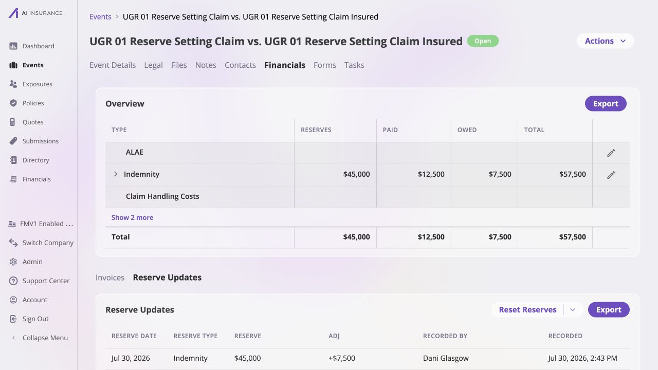 Financials Overview and Reserve Updates tab for UGR 01 Reserve Setting Claim after the update: Indemnity has $45,000 Reserves, $12,500 Paid, and a $57,500 Total; the newest row is dated Jul 30, 2026 with a $45,000 reserve, +$7,500 adjustment, recorder Dani Glasgow, and Jul 30, 2026, 2:43 PM recorded time.