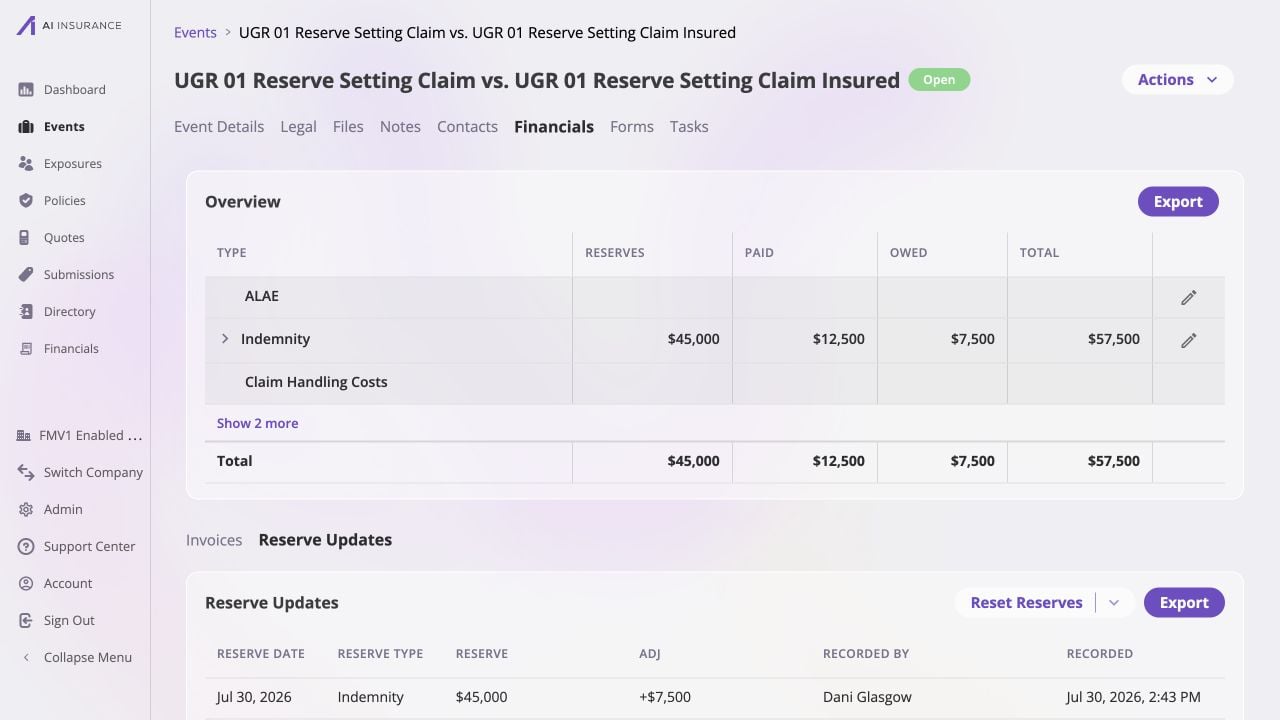 Financials Overview and Reserve Updates tab for UGR 01 Reserve Setting Claim after the update: Indemnity has $45,000 Reserves, $12,500 Paid, and a $57,500 Total; the newest row is dated Jul 30, 2026 with a $45,000 reserve, +$7,500 adjustment, recorder Dani Glasgow, and Jul 30, 2026, 2:43 PM recorded time.