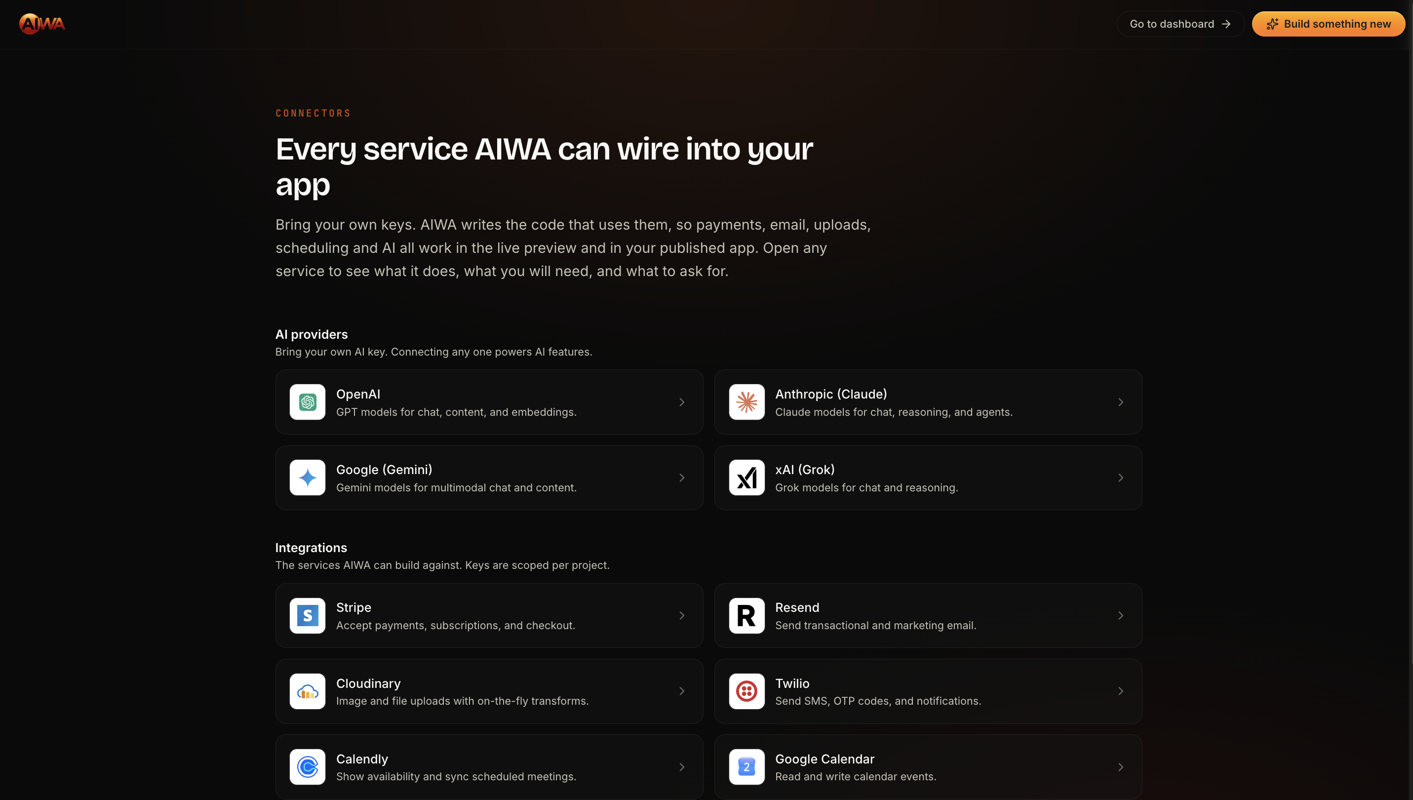 Aiwa Connectors