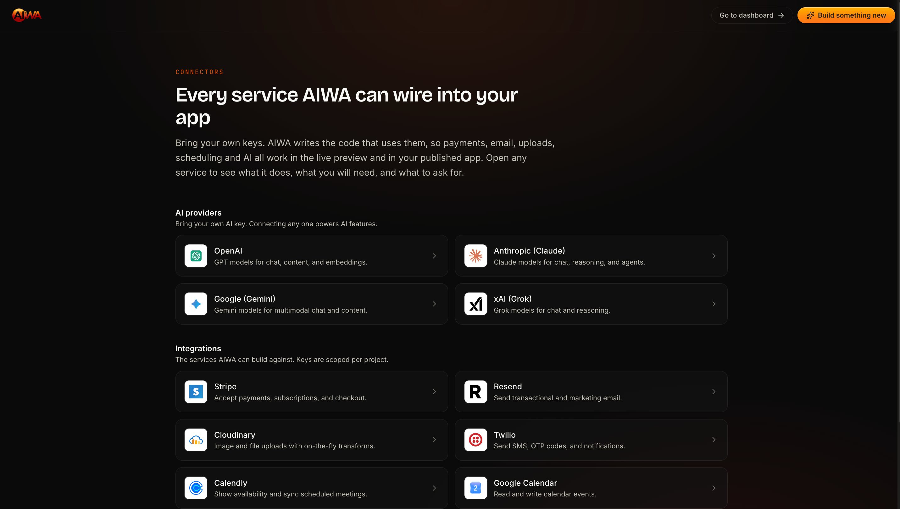 Aiwa Connectors