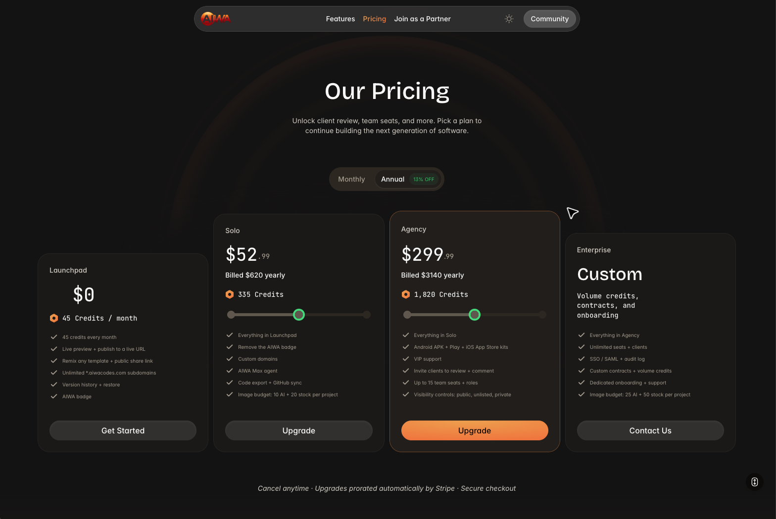 Aiwa Pricing Plans