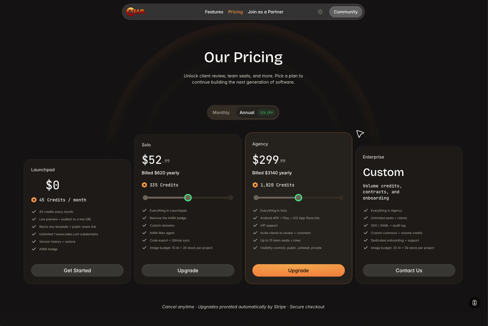 Aiwa Pricing Plans