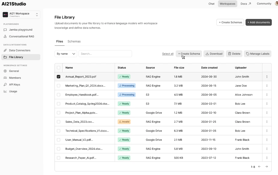 Clickcreateschema Pn