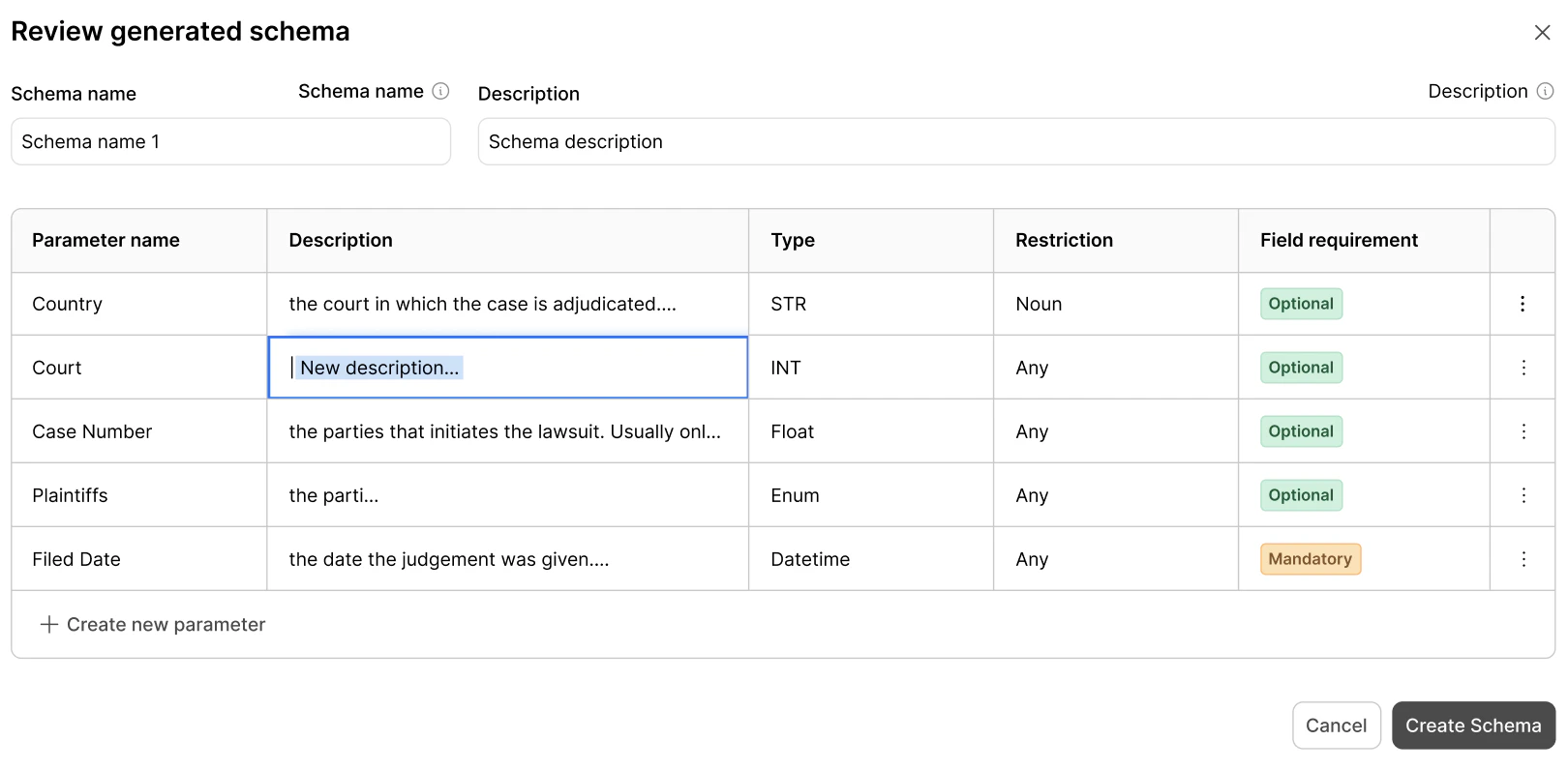 Editthetableupdated Pn