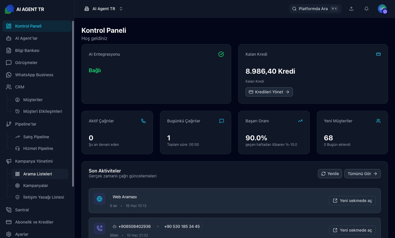 WhatsApp Business entegrasyonu genel bakış