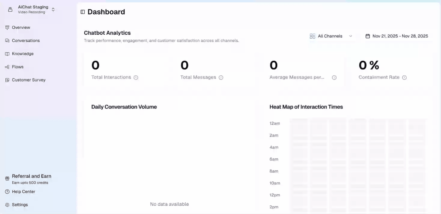 Howtoimport Products