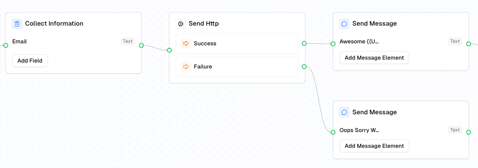 Hubspot Integration Api Get Contact Records