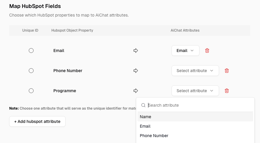 Hubspot Integration Map Fields