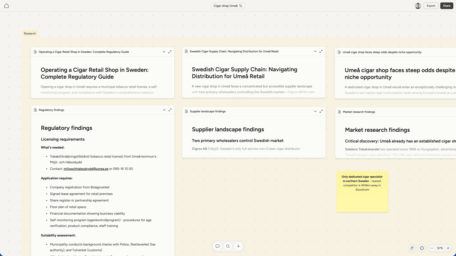 Research documents on canvas