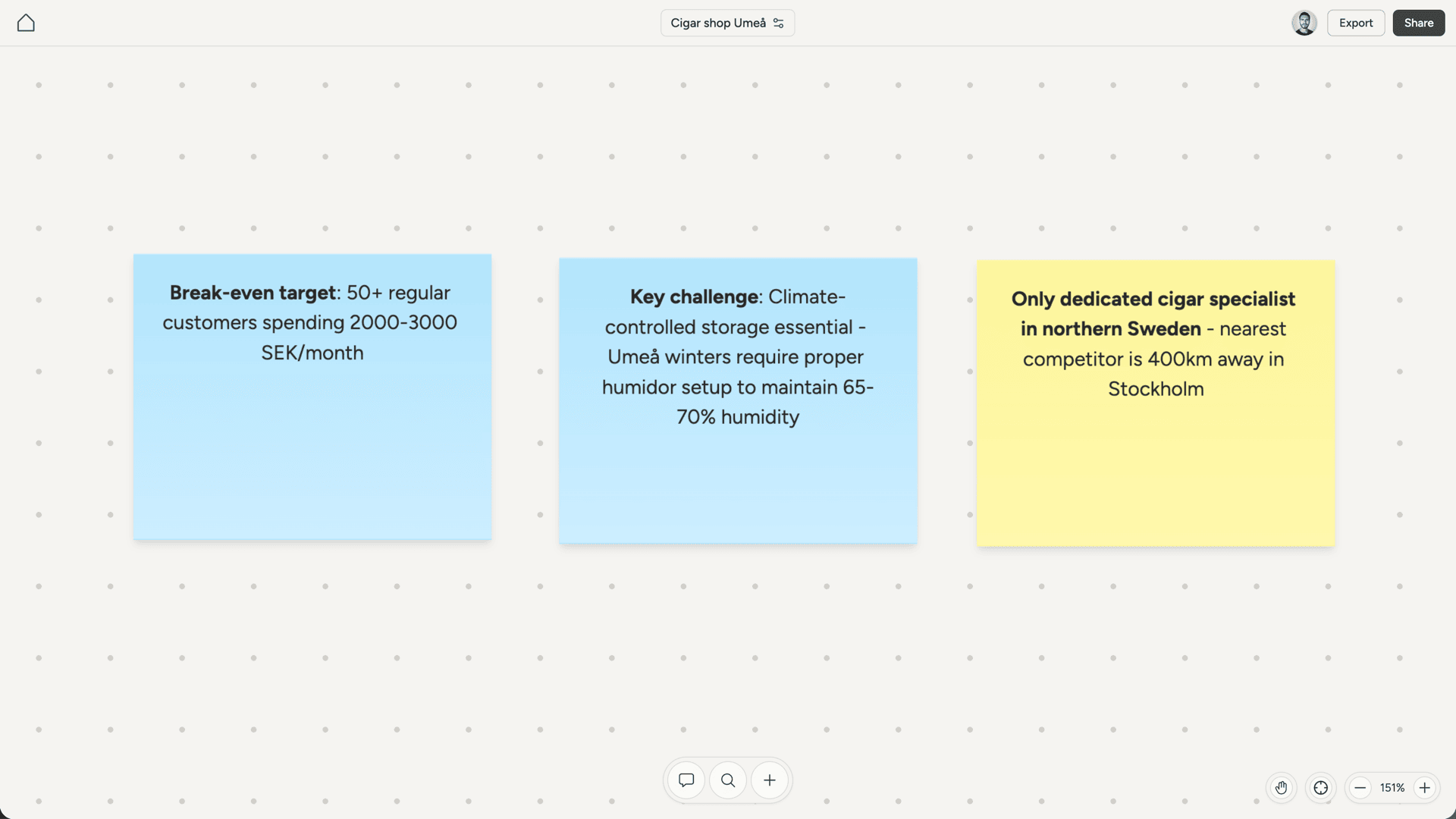 Notes on canvas in different colors