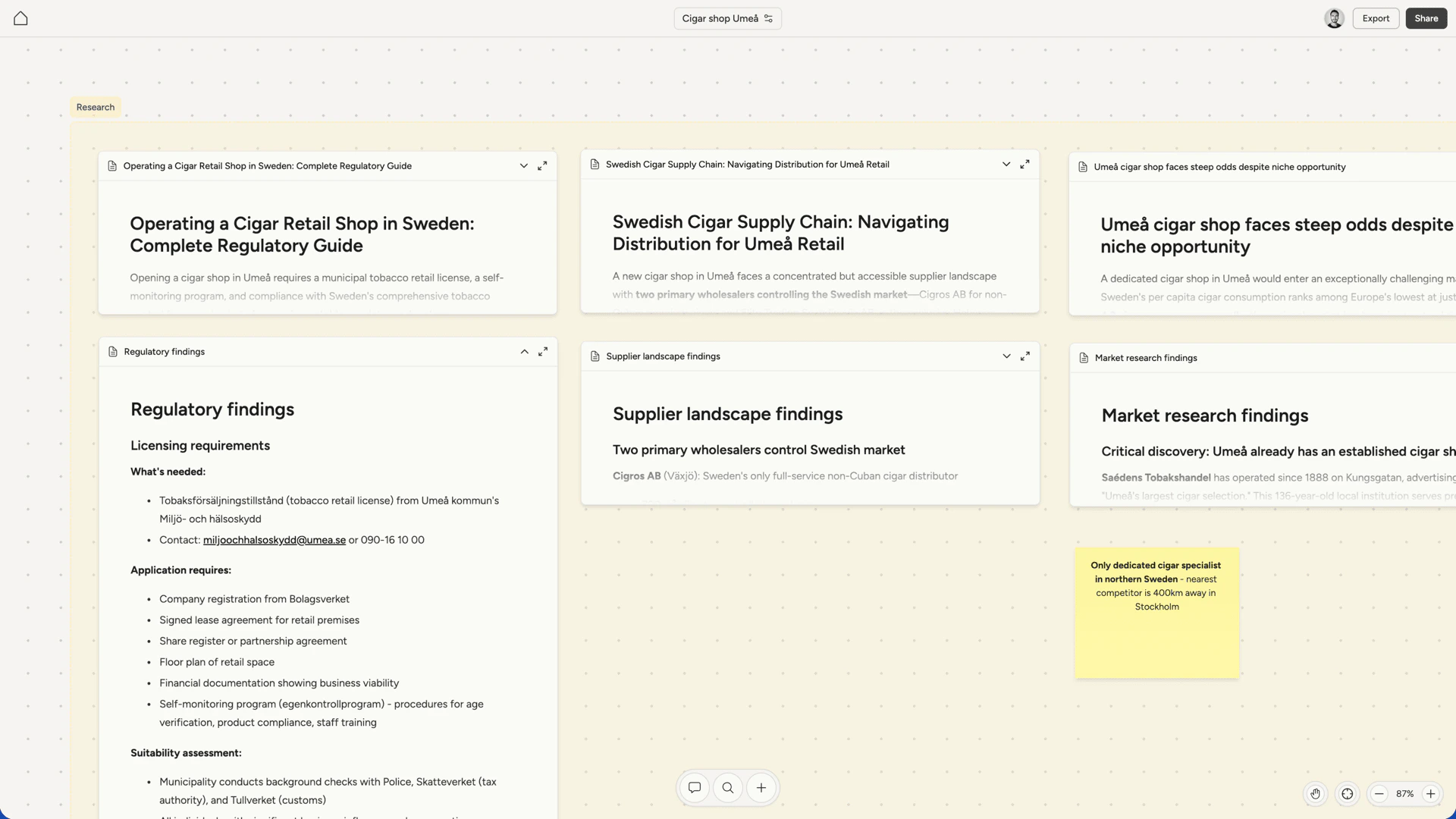 Research documents on canvas