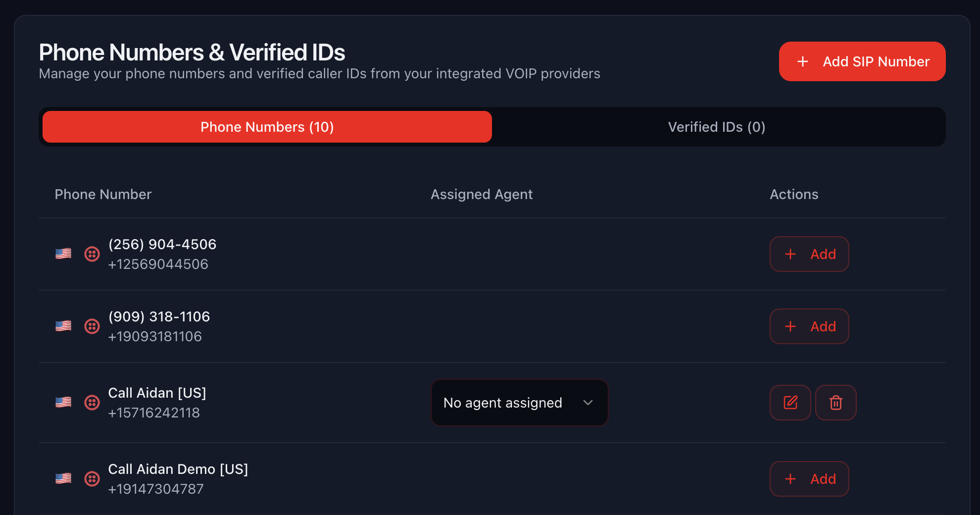 Twilio Integration in Aidan