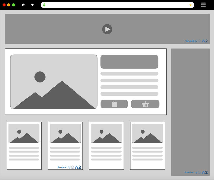 A2: Aider for Advertising - A2 Resources
