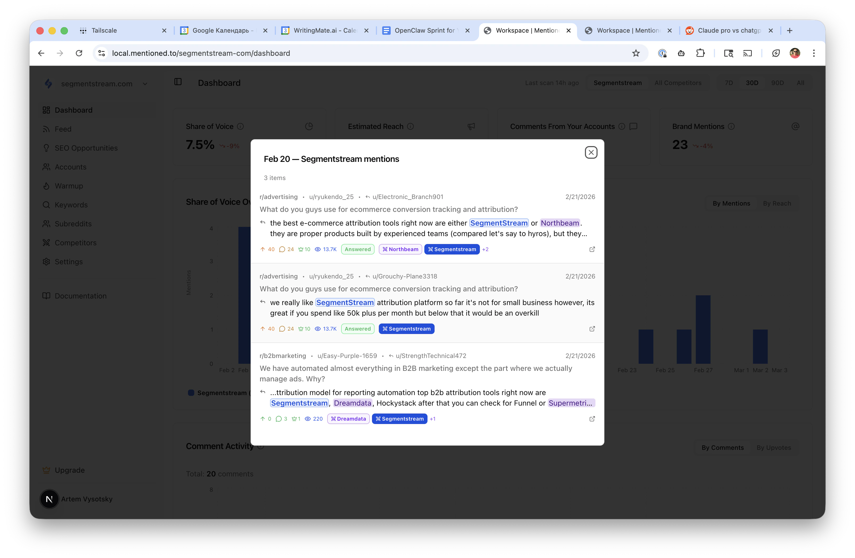 Share of Voice Dashboard