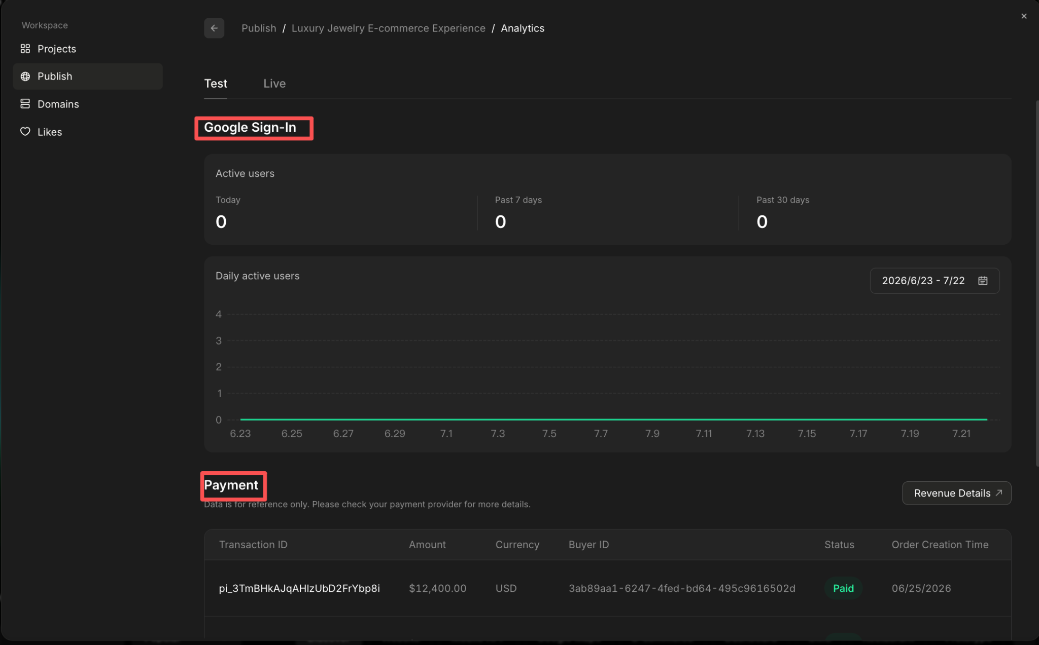 Analytics showing Google Sign-In and payment data