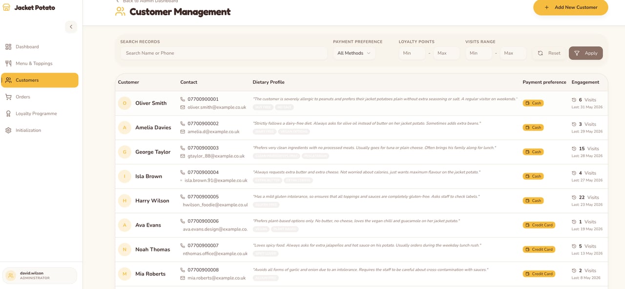 Customer management table listing regulars with contact details, dietary profiles, payment preferences, and engagement