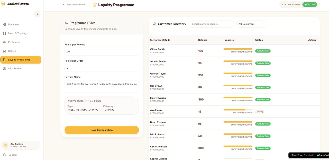 Loyalty program dashboard with configurable program rules and a customer directory of point balances and tiers