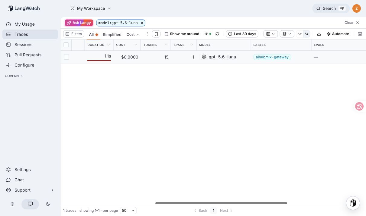 LangWatch Traces 页面中的 AIHubMix 调用记录