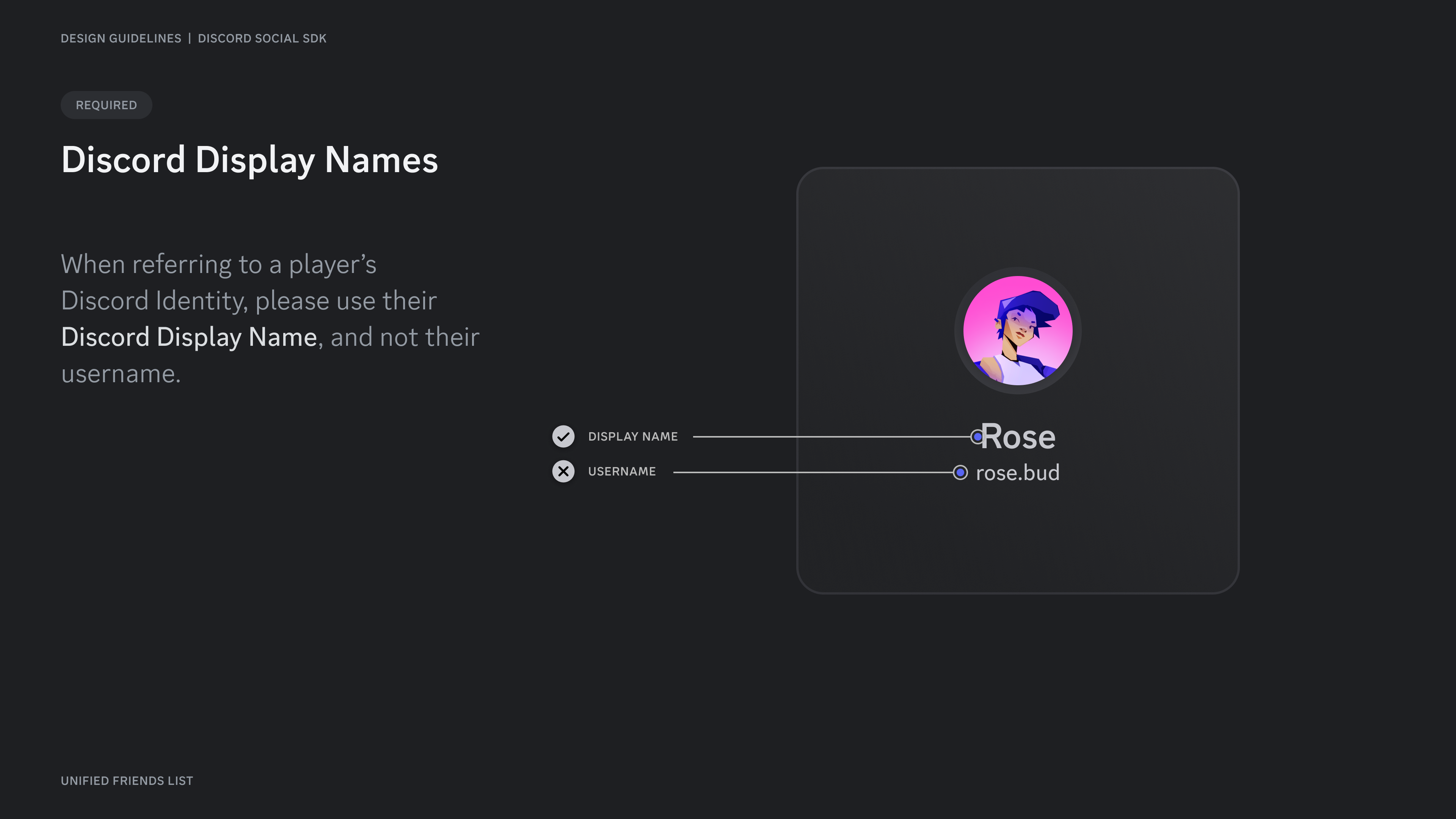Discord display names