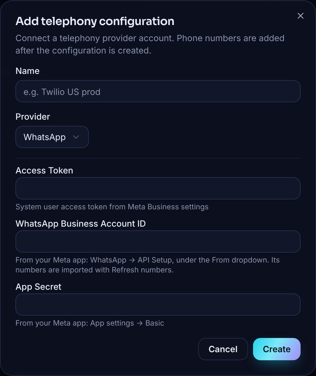 AiLunaPro Add telephony configuration modal showing Access Token, WhatsApp Business Account ID, and App Secret fields